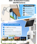 Tough As Nails 4G LTE Solar Cellular Security Camera With Built In Sim Card Runs Smooth Without WiFi Secures outdoor areas with 24/7 recording.