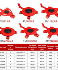 Heavy Duty Machinery Skates With Steering Handle showcasing various models and specifications for machine moving.