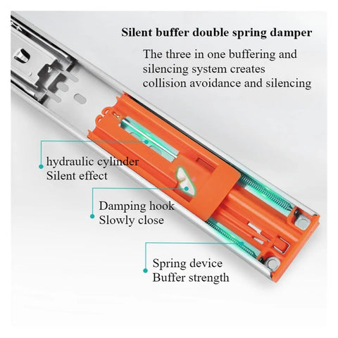 Close-up of stainless steel drawer slide with soft close mechanism visible, highlighting hydraulic cylinder and spring device features.