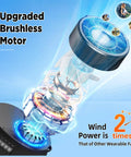 Exploded view of upgraded brushless motor in wearable belt fan with 16K RPM turbo airflow, highlighting wind power efficiency.