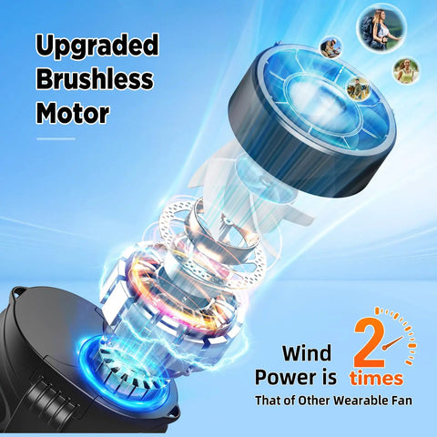 Exploded view of upgraded brushless motor in wearable belt fan with 16K RPM turbo airflow, highlighting wind power efficiency.