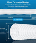 2.5 Inch Clear PVC Dust Collection Hose 20 Foot Long Flexible Tube With Carbon Steel Wire Reinforcement For Woodworking Dust Collector System Shop Ready See Through Design Includes 4 Hose Clamps with measurement diagram