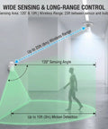 Detached Motion Sensor Light Bulb Kit With Split Design 60W Equivalent A19 LED 6000K Daylight White Wall Mounted Sensing Unit Reaches 26 Feet For No Blind Spots Motion Activated For Garage Basement Porch 1 Pack, wall-mounted sensor range diagram