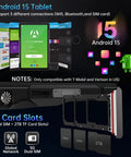 Badass Rugged 5G Tablet Packing Built In Projector And Smooth Android 15 Operating System showing card slots and interface options.