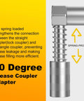 90 Degree Grease Coupler Adapter with spring mechanism and right angle design for effective lubrication and leak prevention