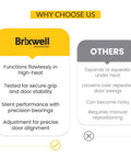 Comparison chart highlighting the benefits of Brixwell over others, including durability, secure grip, and silent performance.