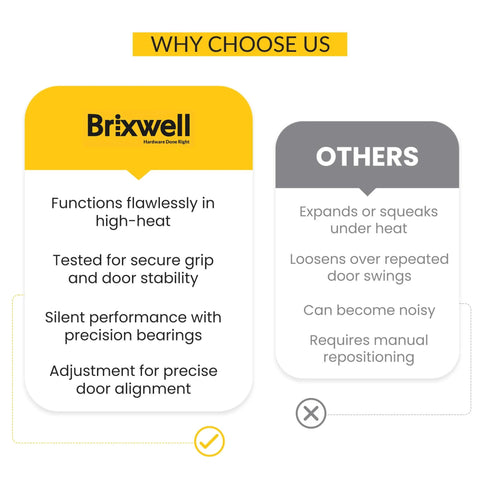 Comparison chart highlighting the benefits of Brixwell over others, including durability, secure grip, and silent performance.