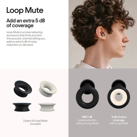 Person wearing Experience Plus High Fidelity Earplugs For Musicians, DJs And Nightlife, Designed For Concerts And Festivals, 18dB Noise Reduction, NRR 7, Silicone Filter For On Demand Comfort, Includes Extra Accessories, Black with Loop Mute feature.