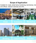 Scope of application for Rugged Industrial Five Port Gigabit Switch with DC 12 to 48V input shown in hotel, enterprise, workshop settings.