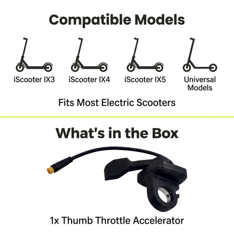 Thumb Throttle Accelerator For Electric Scooters, Right Hand Replacement Fit 22mm Handlebars displayed in packaging