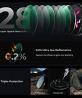 Ultra Slim 82mm MC UV Filter With 28 Multi Layer Coatings For Crispy Clear Pics Hydrophobic HD Glass Scratch Proof Shield features