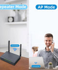 Analog Telephone Adapter With 1 FXS Port For VoIP, SIP Ready, AP And Repeater Mode, showing device and connected user