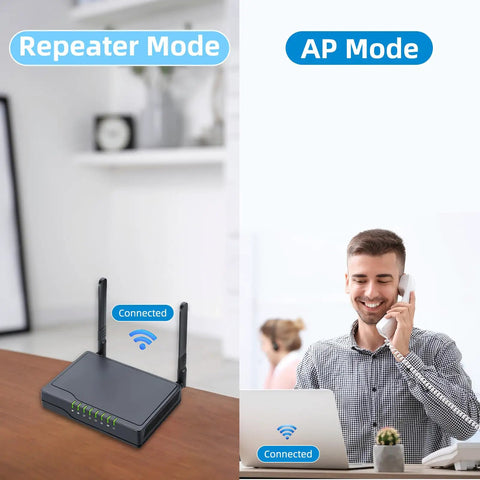 Analog Telephone Adapter With 1 FXS Port For VoIP, SIP Ready, AP And Repeater Mode, showing device and connected user