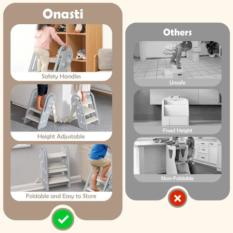 Hella Steady Adjustable Toddler Step Stool With Handles Converts From 3 To 2 Setup As Kiddos Grow Non Slip Safety Footrest For Bathroom Sink And Kitchen Counter Grey, features safety handles and height adjustability.