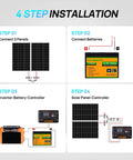 Diagram showing four-step installation of Ultimate RV Solar Starter Kit With 200W Panels, 100Ah Lithium Battery, 1100W Inverter