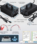 Beefed Up 24V LiFePO4 Battery Charger With 29.2V Output 20A For 25.6V LiFePO4 Packs In RV Boat Truck Marine And Solar 0V Wake Up LED Indicator And 3 Connectors showing dimensions and features like cooling fan, LED status indicators, and connectors.