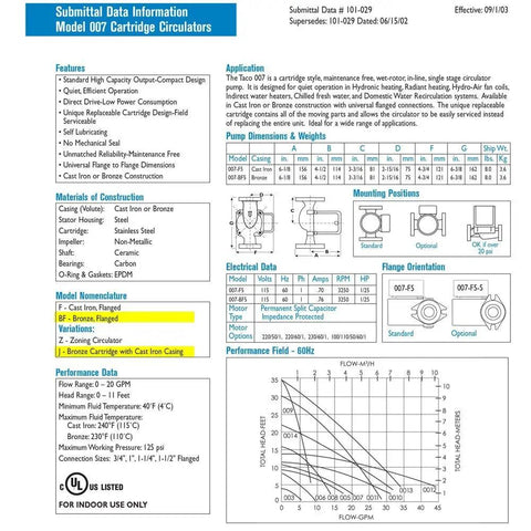 Submittal data sheet for Badass Cast Iron Circulating Pump With Durable Bronze Cartridge Built To Outlast The Competition.
