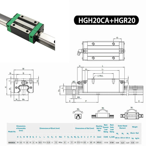 Diagram of 2 Piece HGR20 200mm Linear Rails With HGH20CA Carriage Block Kit showing dimensions and assembly details.