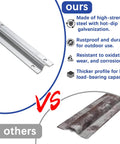 Comparison of Eight Foot Heavy Duty Inverted V Track For 1 Inch OD V Groove Rollers with rustproof steel vs others