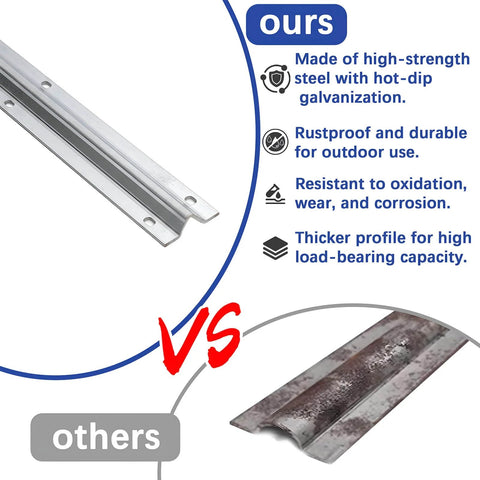 Comparison of 24 Ft Heavy Duty Inverted V Track For 1 In V Groove Rollers, new galvanized steel vs rusted competitor