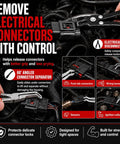 5 Piece Auto Electrical Disconnect Pliers Kit with tools shown releasing electrical connector safely.