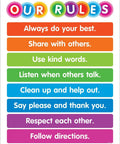 Our Rules Chart For The Classroom Management That Keeps Students In Check And Learning On Point Write On Wipe Off Surface
