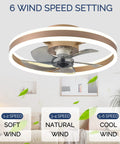 Low Profile Ceiling Fan With Light Gold Finish Modern Flush Mount Enclosed Ceiling Fan 19.7 Inch LED Dimmable Bladeless