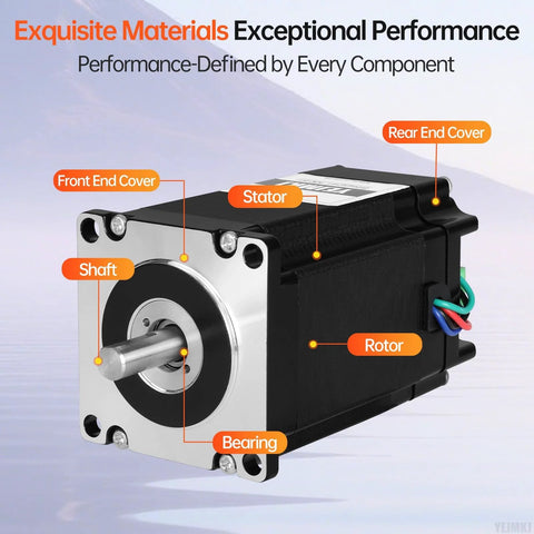 Nema 23 closed-loop stepper motor with integrated driver; black body, silver front plate, labeled shaft, rotor, stator.