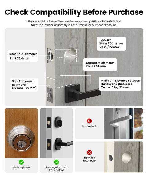 Diagram showing door compatibility for Dual Swappable Battery Smart Lock With 6 Month Power, including measurements and cutouts.