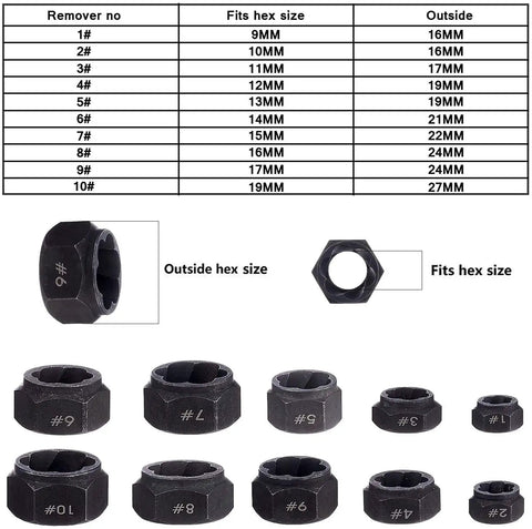 Diagram of 10 Piece Nut Remover And Bolt Extractor Set Easy Out Tools 9mm to 19mm showing hex sizes and matching extractors.