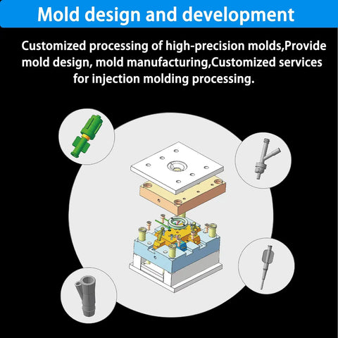 Diagram of mold design and development with detailed components for precision mold processing and injection molding services.