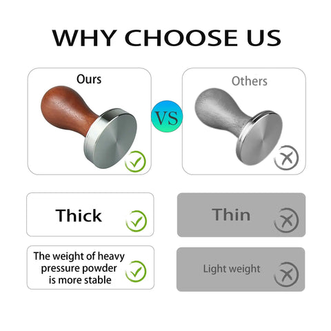 Comparison of 51mm espresso tamper with rubber mat non slip base vs others, highlighting thickness and stability advantages.