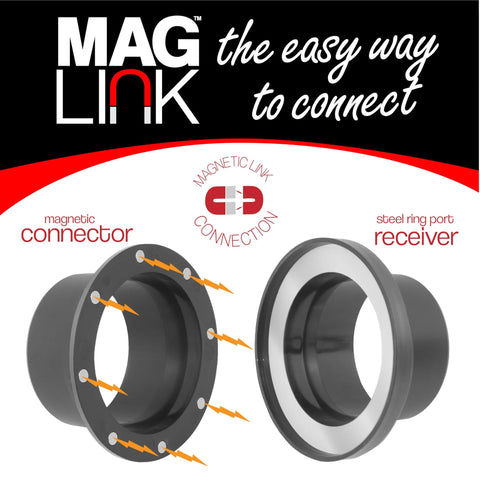 Front view: Mag Link 4-inch magnetic dust-collection fittings set with magnetic connector and steel-ring receiver.