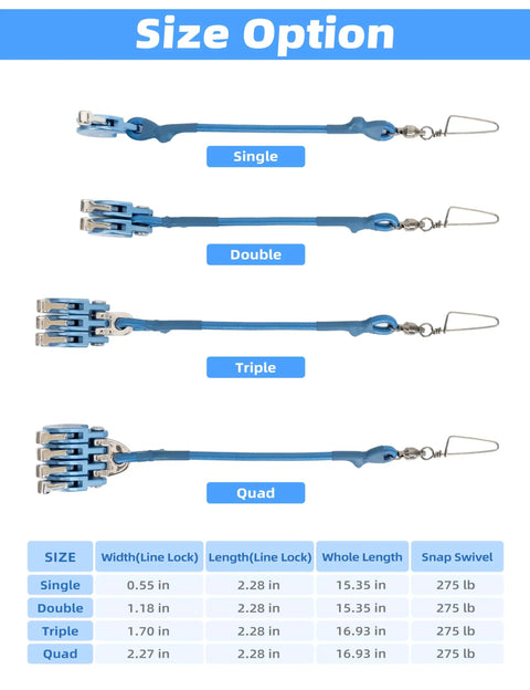 Beefy Offshore Outrigger Line Lock Pulley sizes: single, double, triple, quad with aluminum body and stainless steel swivel