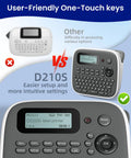 Handheld Label Printer Machine With 12 Mm Waterproof Tapes And Laminated Vinyl Sheets For Kids Backpacks And Classroom Organization Multiple Templates And Kick Ass Chemical Resistance, showing user-friendly keys and display.