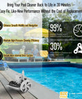 Beefed-Up Tune-Up Kit With Three-Pack 48-232 Wide Trax Tires next to a pool with cleaning efficiency highlights