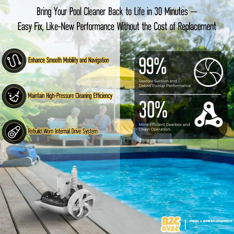 Beefed-Up Tune-Up Kit With Three-Pack 48-232 Wide Trax Tires next to a pool with cleaning efficiency highlights