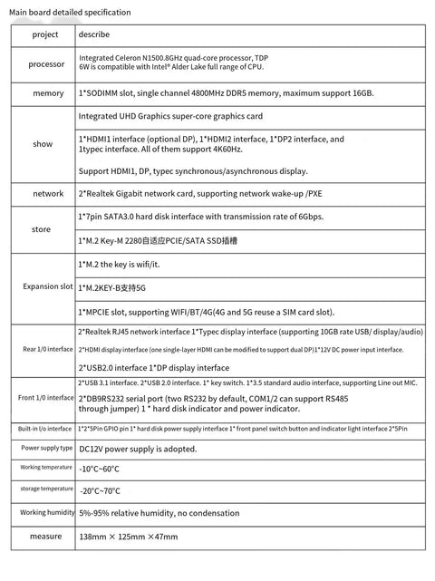 Alder Lake N150 Mini PC detailed specifications, showcasing DDR5 memory and dual Realtek Gigabit cards for routing.