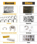 Comparison chart of Marstek E Clips Assortment Kit Pro Grade 425Pcs 304 Stainless Steel Snap Rings with competitors