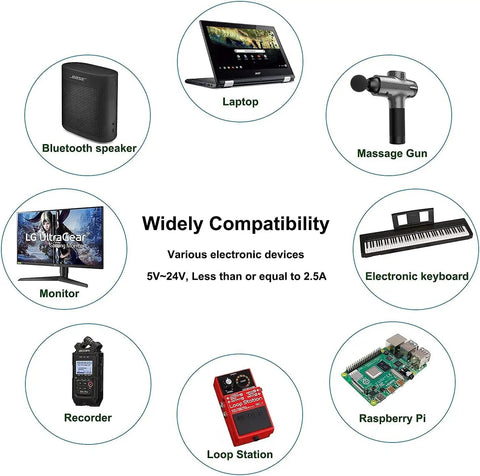 Beefed Up 60W Adjustable 24V Power Supply With LED Voltage Display showing compatibility with diverse electronic devices.