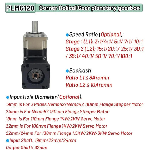 90 Degree Helical Planetary Gear Reducer For Servo And Stepper Motors Beefy Heavy Duty Gearbox Reducer Fits One KW To Seven Point Five KW Nema42 Nema52 Motors Khaki Finish With One Hundred To One Speed Ratio For Precise Motion Control, PLMG120 gearbox