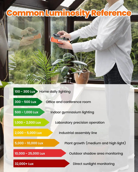 Pro Grade Illuminance Light Meter For Precise Plant Growth Digital Lux Meter With Range Zero To Two Hundred Thousand Lux And Fast Readings Twice Per Second FC To Lux Conversion Pocket Friendly Design For On The Go, person using meter near plants