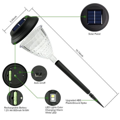 Diagram of 8 Pack Solar Pathway Lights Outdoor Color Changing and Bright Warm White LEDs IP65 Waterproof Garden Landscape