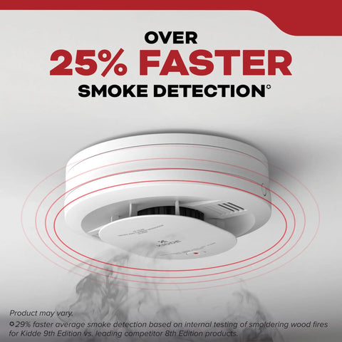 Top Shelf Smoke Detectors AA Battery Powered 18 Pack No Fuss Installation Wireless Design For Home Safety 85 Decibel Alarm on ceiling.