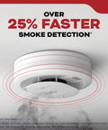 Top Shelf Smoke Detector Alarm With Crisp Voice Alerts And Loud Siren engineered for zero hassle home fire safety, ceiling-mounted.