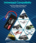 3S LiPo Battery 2200mAh 80C 11.1V Shorty Battery Pack with Soft Case EC3 Connector and compatible RC vehicles