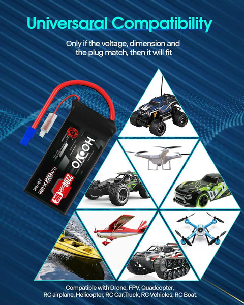 3S LiPo Battery 2200mAh 80C 11.1V Shorty Battery Pack with Soft Case EC3 Connector and compatible RC vehicles
