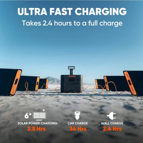 Power On The Go Portable Power Station 3024Wh with 3000W peak output, solar charging setup in desert environment