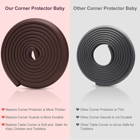 Ultra Tough Baby Proofing Edge And Corner Protectors For Furniture 20.5 Feet High Density Rubber Foam comparison with other protectors.