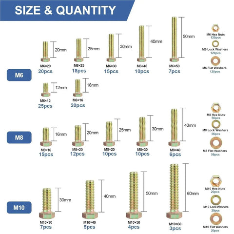 Beefy 775 Piece Bolt Nut And Washer Kit With M6 M8 M10 Set Heavy Duty Metric Hardware In A Handy Organizer Case sizes chart.